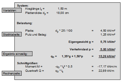 Beispiel aus der Statik