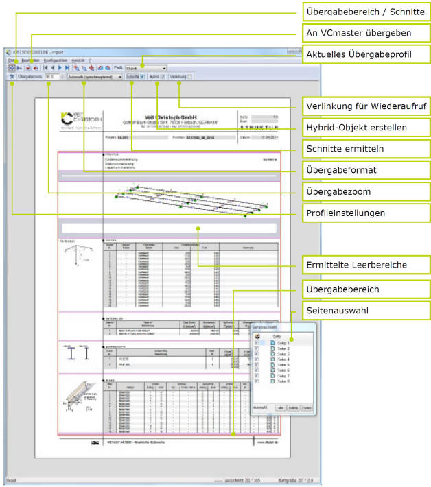 Steuerung der Übergabe