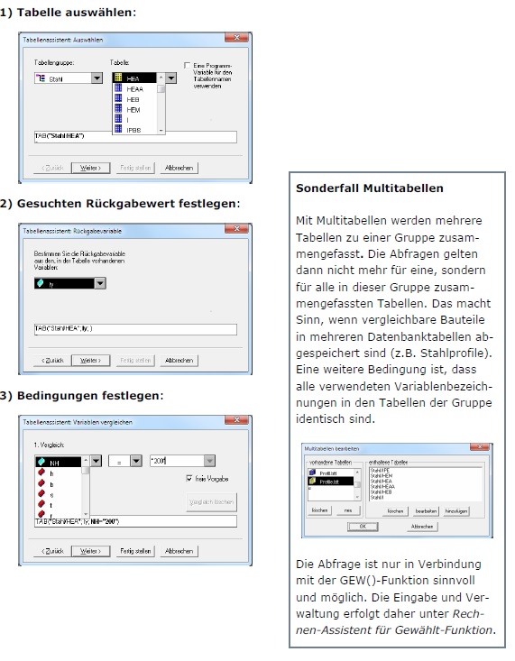Assistenten TAB und GEW