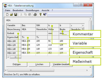 Ändern der Datenbank - Zweck