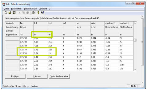 Interpolieren von Werten