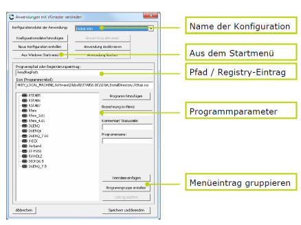 Konfigurationen verwalten